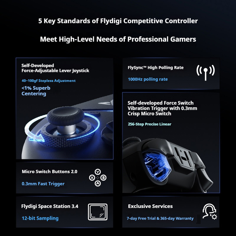 Flydigi Vader4 PRO Wireless Ga - đánh giá và giá Gaming Keyboard Hall Effect