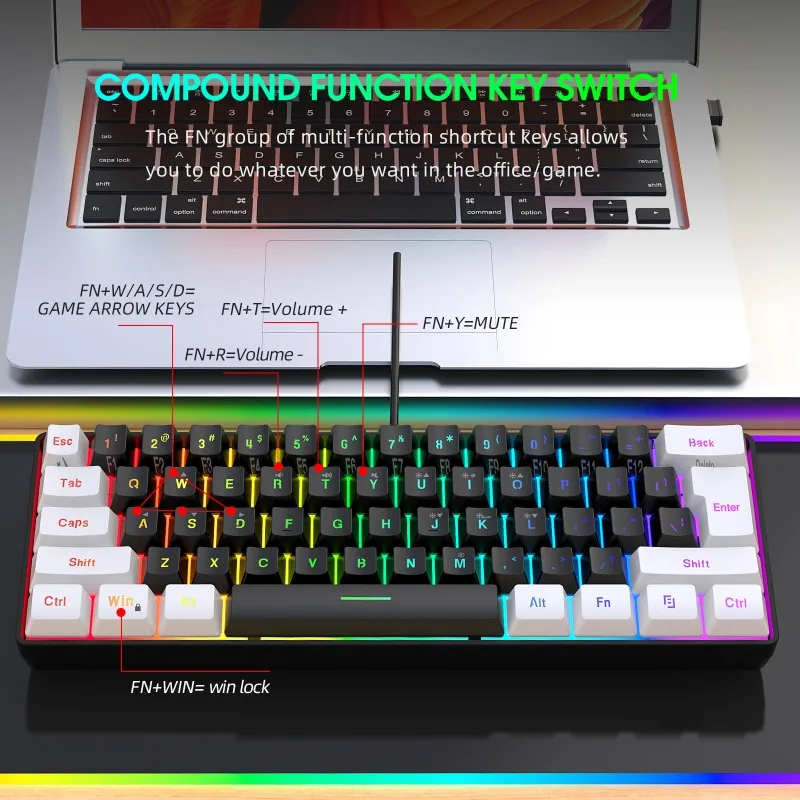 Keyboard and Mouse 60% Compute - đánh giá và giá Gaming Keyboard And Mouse Set