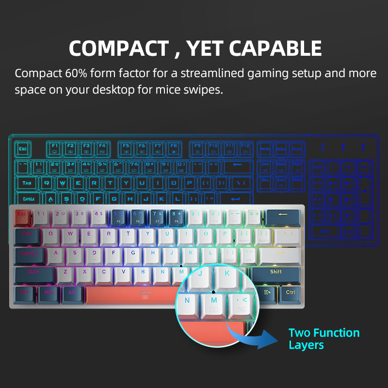 K500-B61 Machenike Mini Mechan - đánh giá và giá Gaming Keyboard Thocky