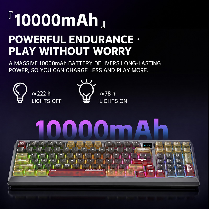 Langtu T98 Tri Mode RGB Custom - đánh giá và giá Gaming Keyboard And Mouse Set