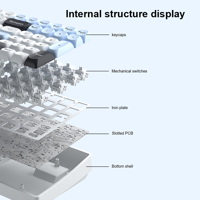 AULA S100Pro Wireless Mechanic - đánh giá và giá Gaming Keyboard Type C
