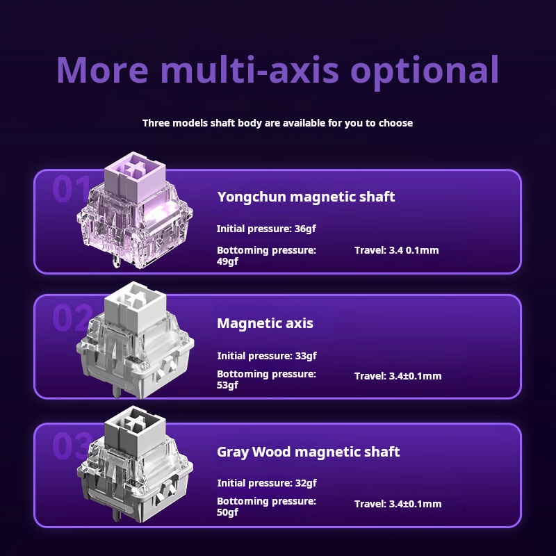 AULA WiN 60 Magnetic Axis Keyb - đánh giá và giá Gaming Keyboard Thocky