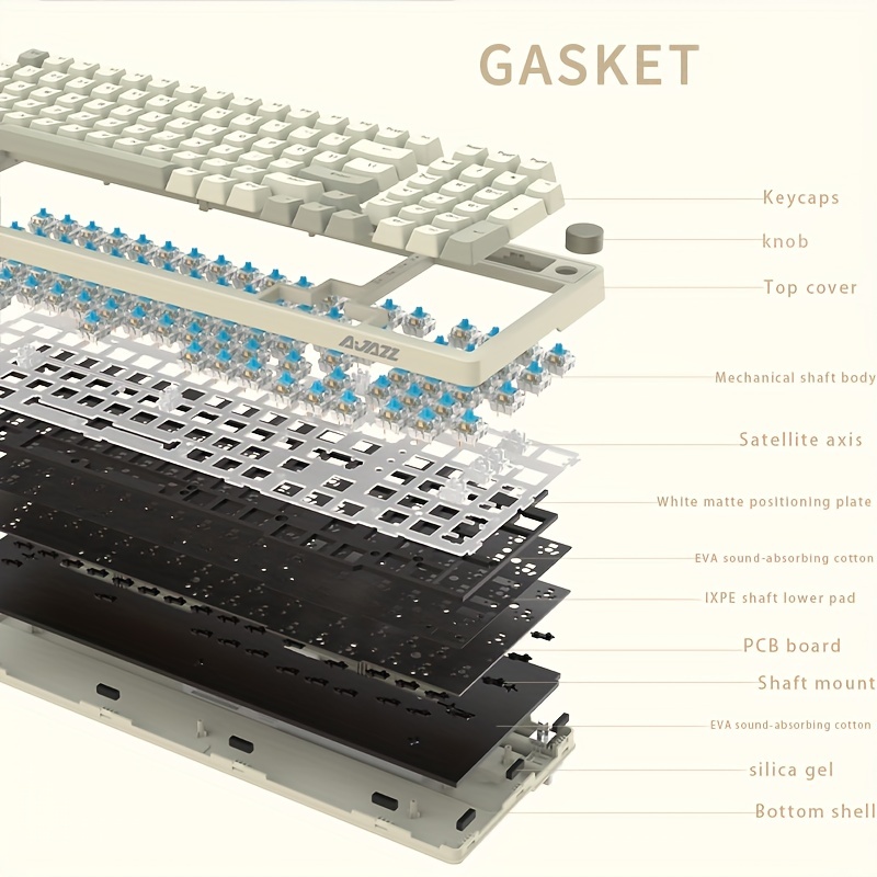 AJAZZ AK992 Retro Wired Mechan - đánh giá và giá Gaming Keyboard Thocky