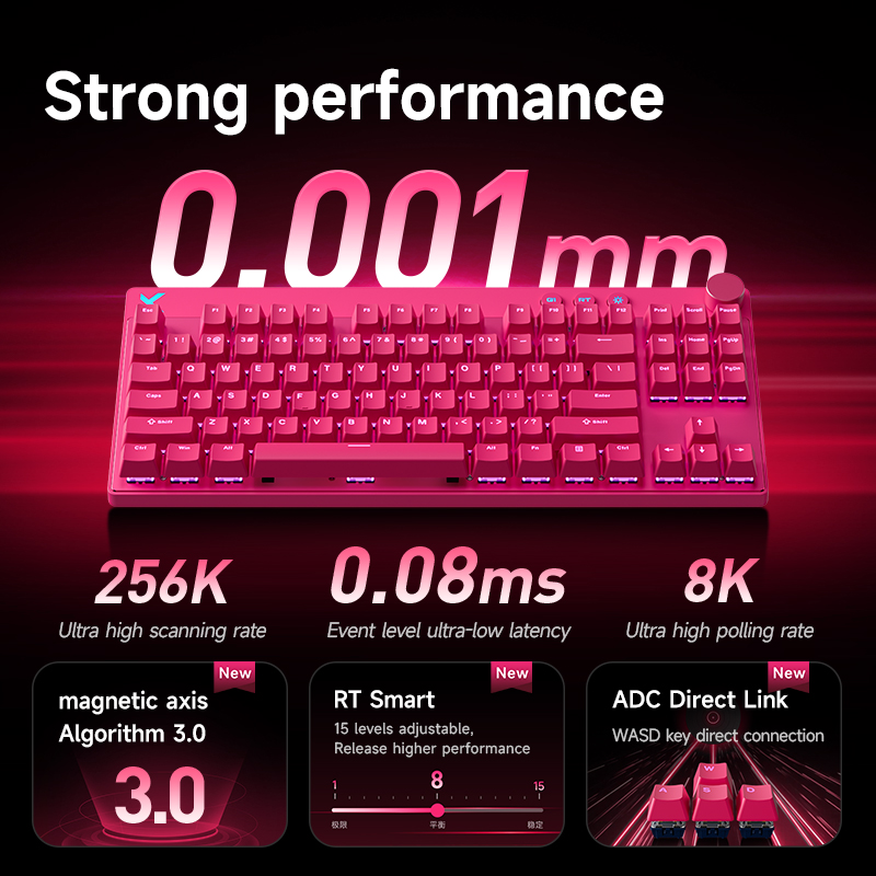 Mchose Mix87 Magnetic Swtich K - đánh giá và giá Gaming Keyboard Thocky
